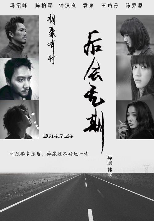 赫瑞瓦特大学DiplomainMarketing